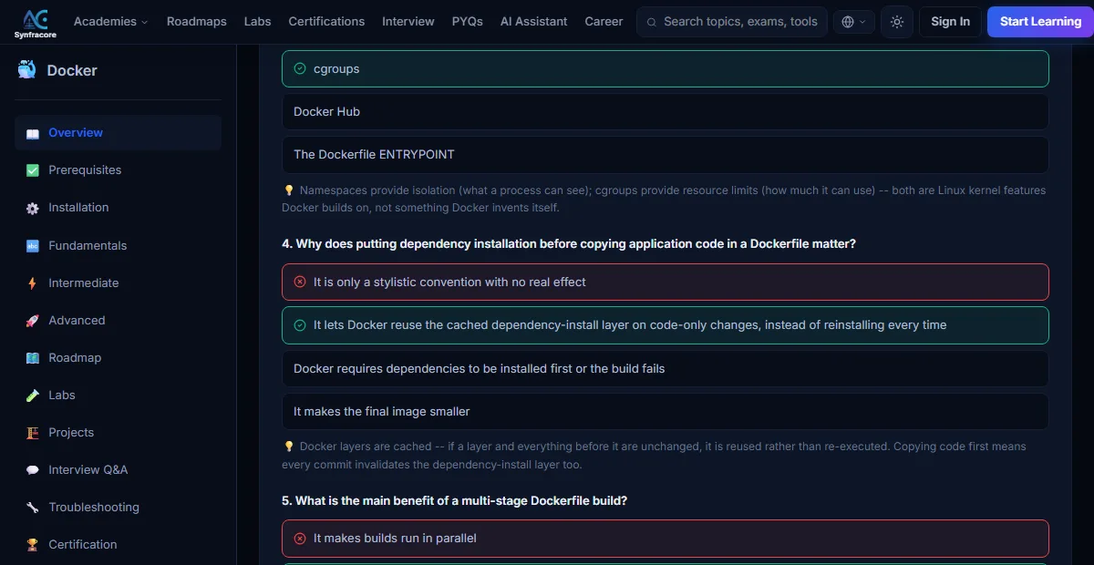 SynfraCore quiz on Docker fundamentals showing a correct and an incorrect answer with an inline explanation